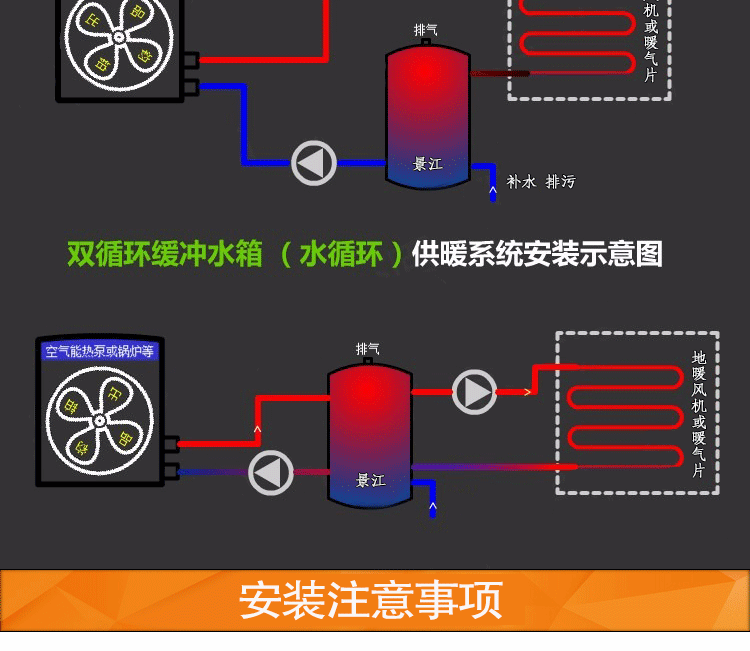 千屋承压式保温缓冲水箱蓄能空气能热水器水循环地暖暖气片双循环水箱