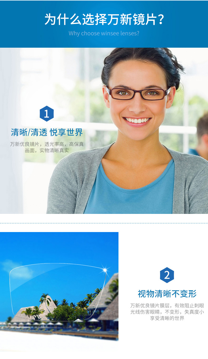 万新镜片1.56/1.61/1.67/1.
