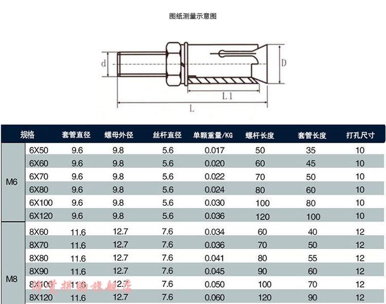 木可西膨胀螺丝不锈钢外膨胀螺栓拉爆螺丝m815010个装