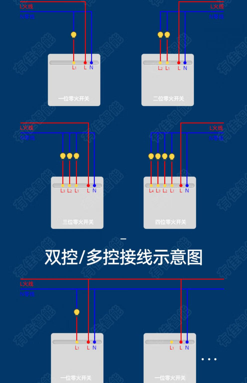 小度智能开关面板涂鸦智能开关面板zigbee零火小爱同学小度语音控制