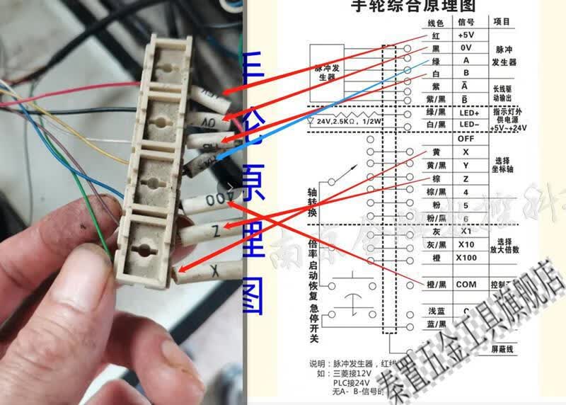 机手摇轮电子手轮手持单元外挂手脉 云南数控车床带轴选开关【图片