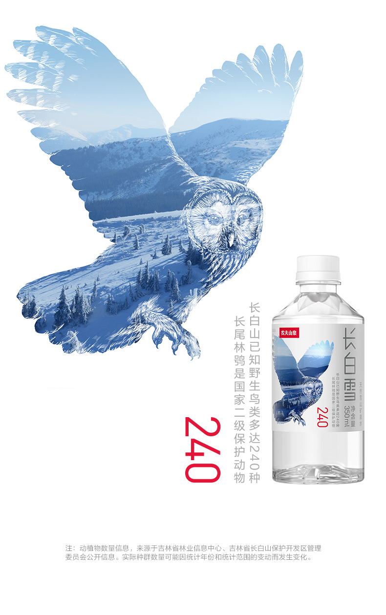 【优选品质】农夫山泉长白雪天然雪山矿泉水350ml*24瓶 天然水350ml*2