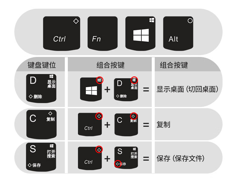 olevo官方京品21联想小新air14键盘膜pro16笔记本yoga16s电脑air14pl