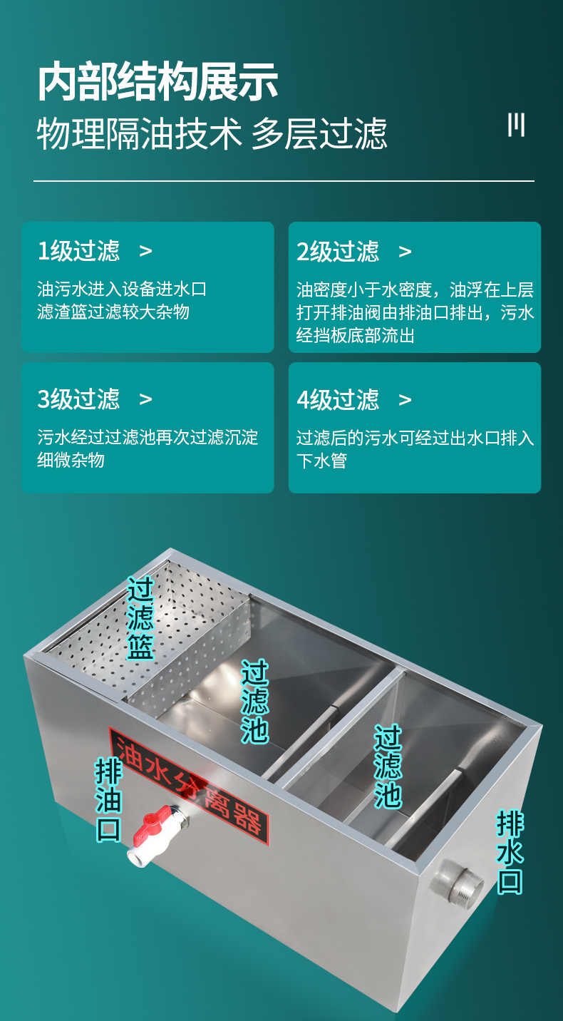 德国品质小型不锈钢油水分离器过滤器厨房餐饮饭店水油污水商用隔油池