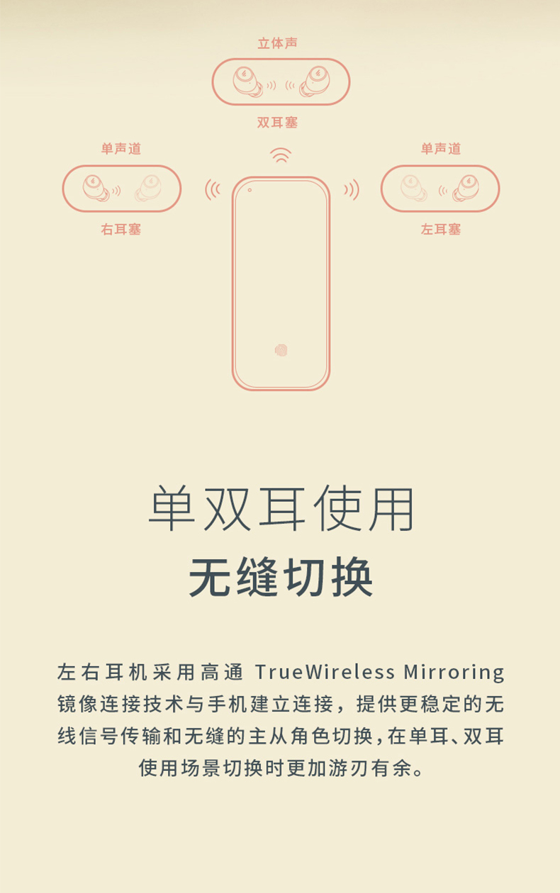 漫步者tws1pro蓝牙耳机真无线双耳降噪入耳式超长待机续航运动跑步