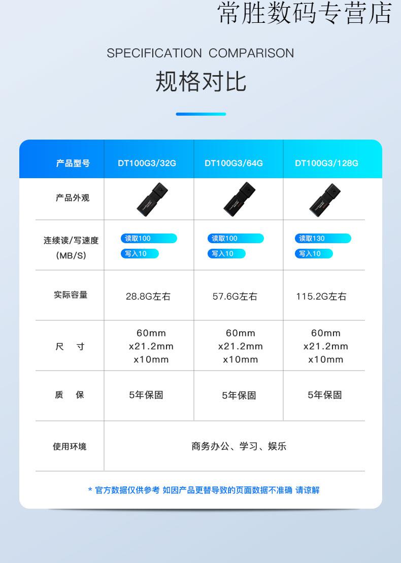直营u盘官方同款32g64g128g高速u盘100g3商务学生鹿凌青鹿凌青dt100g3