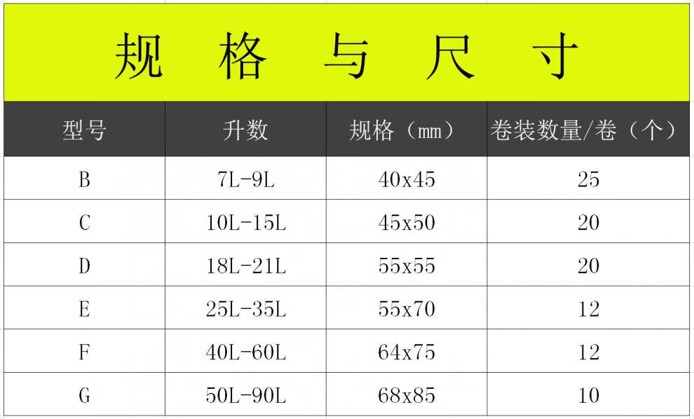 垃圾袋特厚家用厨房手提式自动收口抽绳大号塑料袋7l9l25个卷x5卷加厚