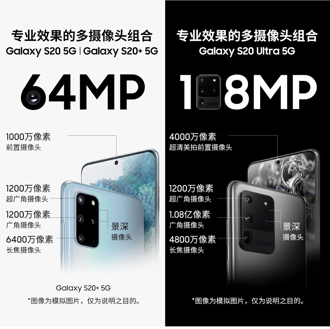 三星galaxy s20 ultra 5g 100倍变焦拍摄游戏 双模5g 骁龙865 三星