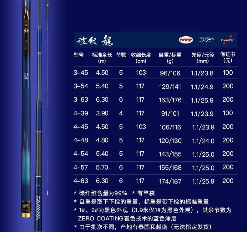 龙三代28调鱼竿手杆手竿钓鱼竿碳素台钓竿 class 4至39【图片 价格