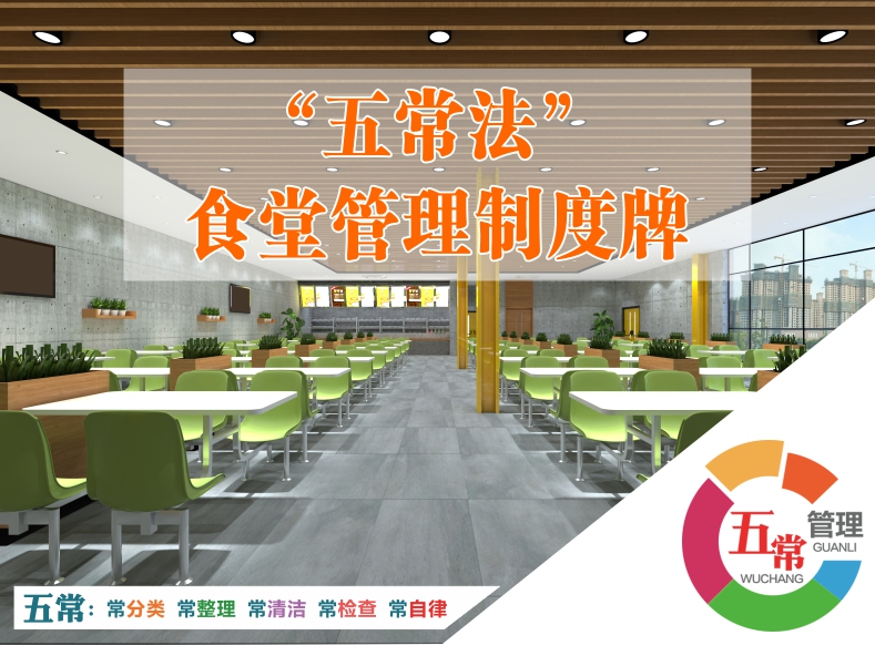 餐饮食堂酒店厨房五常法管理规范牌食堂五常法管理制度餐厅卫生管理