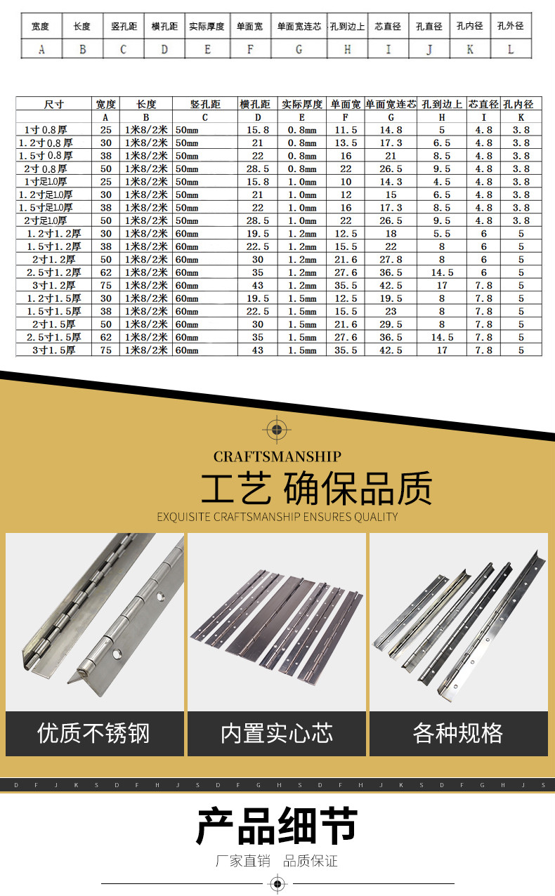 不锈钢长合页排铰长排合页1寸加长1.2寸0.8mm厚钢琴柜门铰链1.