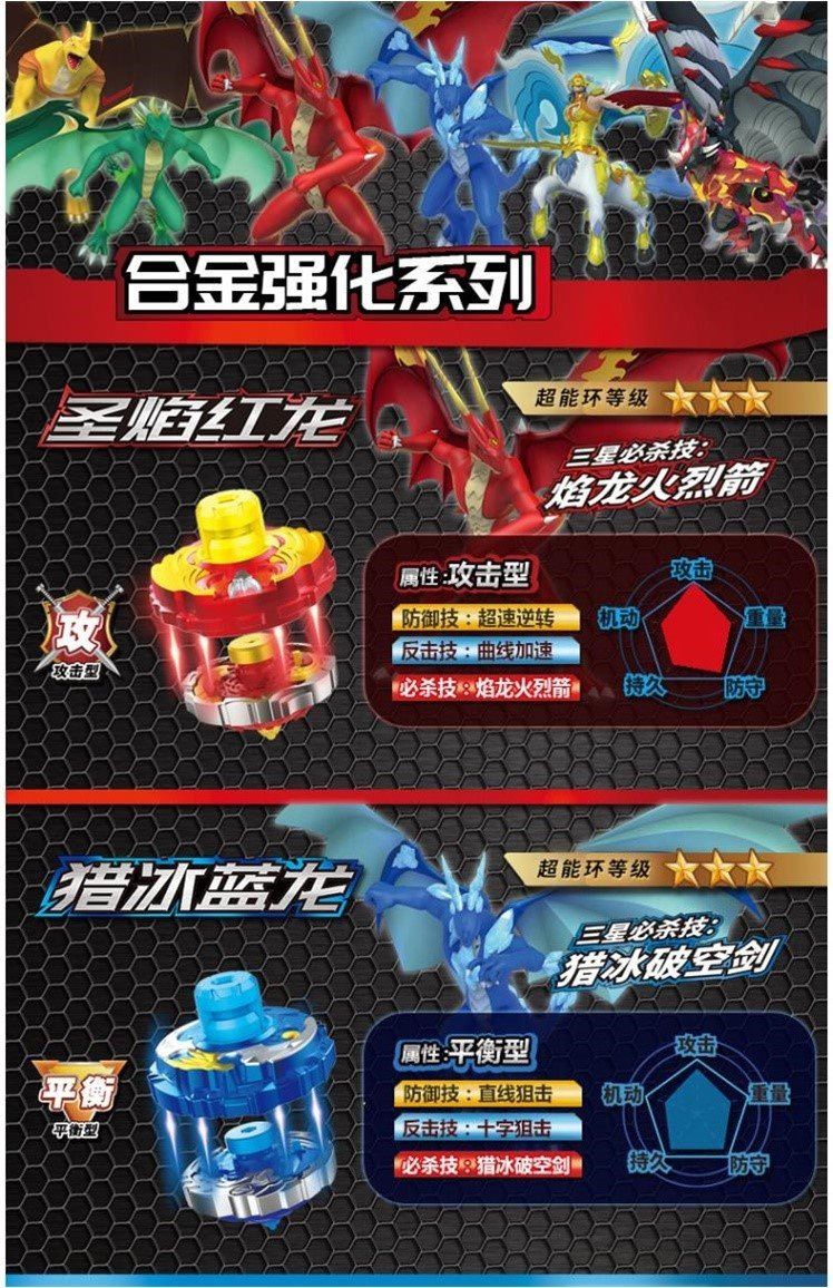 典藏精选版】超变爆甲战陀玩具升级版三星暗影黑龙陀螺王铊锣超偏站
