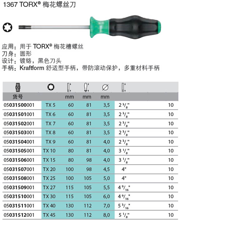 适用梅花螺丝刀1367 t5 t6 t7 t8 t9 t10 t15 t20 25 t15x80mm【图片