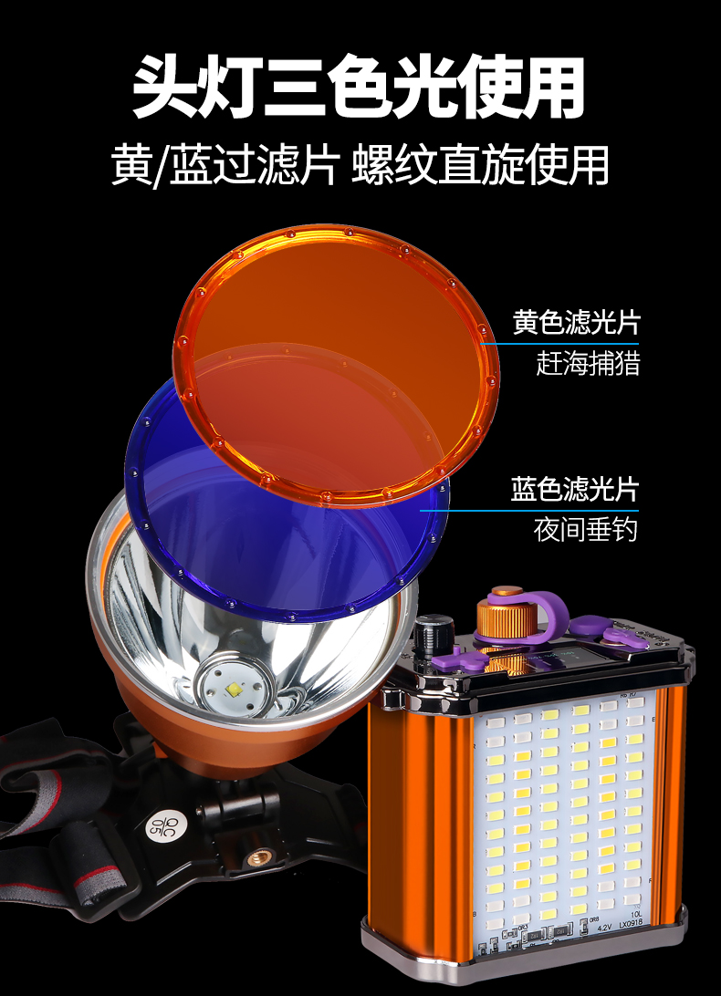 疝气灯狩猎强光野鸡头灯野鸡矿灯疝气户外强光充电超亮钓鱼夜钓分体头