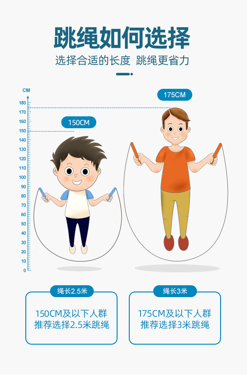 儿童跳绳小孩子跳绳幼儿园小学生专用可调节初学宝宝一年级小孩绳子5