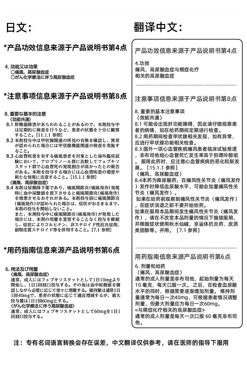 日本原装帝人痛风药降解尿酸缓和痛风关节痛フェブリク非布索坦日本原