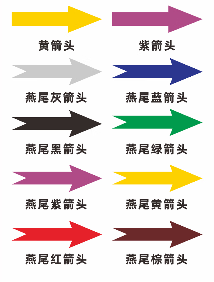 国标管道流向箭头标识贴消防化工自来水天然气压缩空气反光膜定制