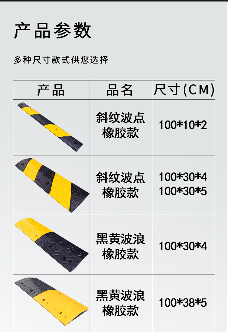 全胜减速带橡胶限速缓冲带家用斜坡公路道路加厚乡村马路车库铸铁微型