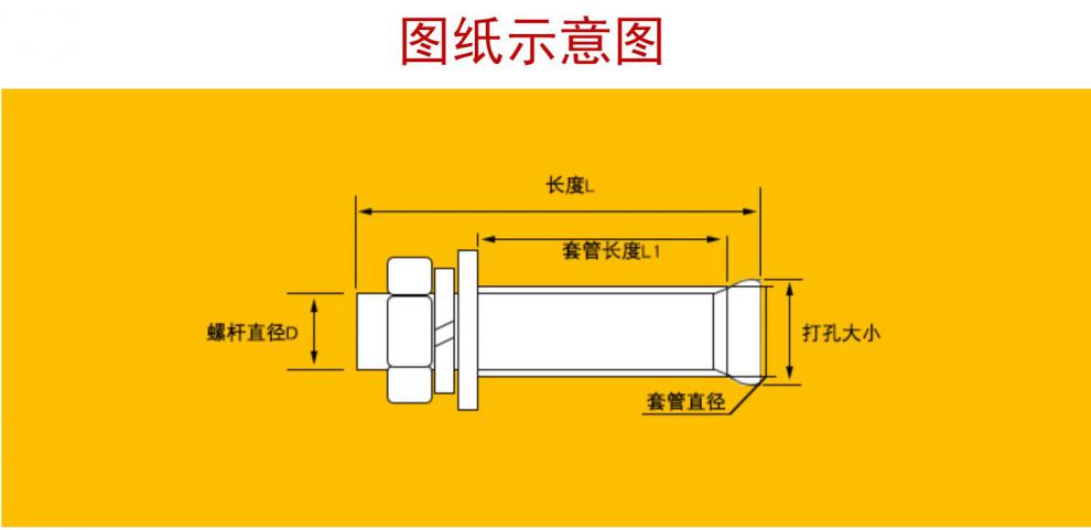 彩锌拉爆螺栓膨胀螺丝m6m8m10m12m14m16m18m20 6*60(50粒)【图片 价格