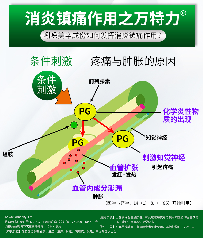日本进口万特力吲哚美辛凝胶35克肌肉关节疼痛关节痛腱鞘炎跌打损伤