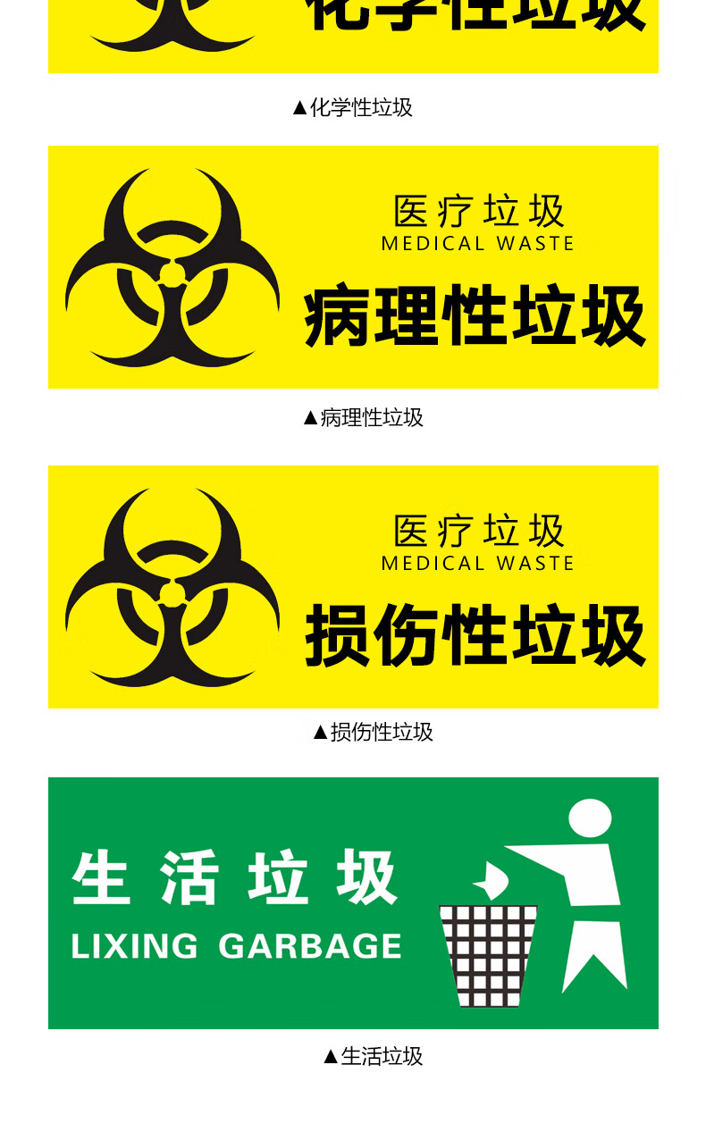 提郁废物标识医院垃圾分类危险废物贴纸废物暂存处警示标志药物性病理