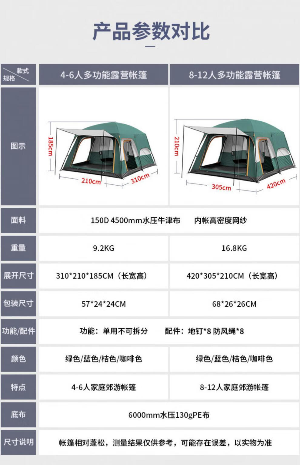 探险者帐篷两室一厅同款户外野营便携式速开812人全自动天幕一体挪客