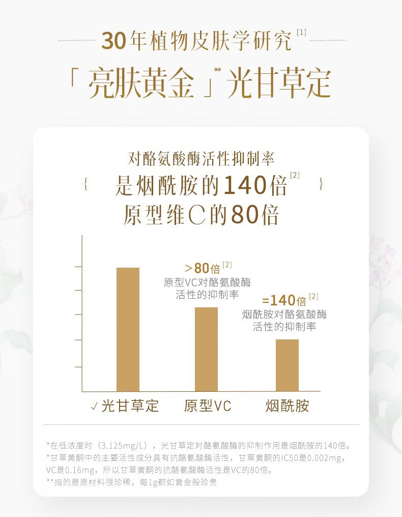 谷雨光甘草精华奶皮面膜6片/盒 熬夜救急补水保湿提亮肤色滋润肌肤贴片面膜 奶皮面膜6片/盒