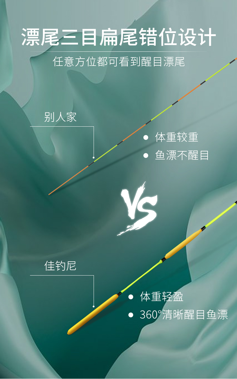 佳钓尼垂钓用品浮漂高灵敏小碎目鲫鱼漂鲤鱼漂醒目尾浮标 九尾狐纳米