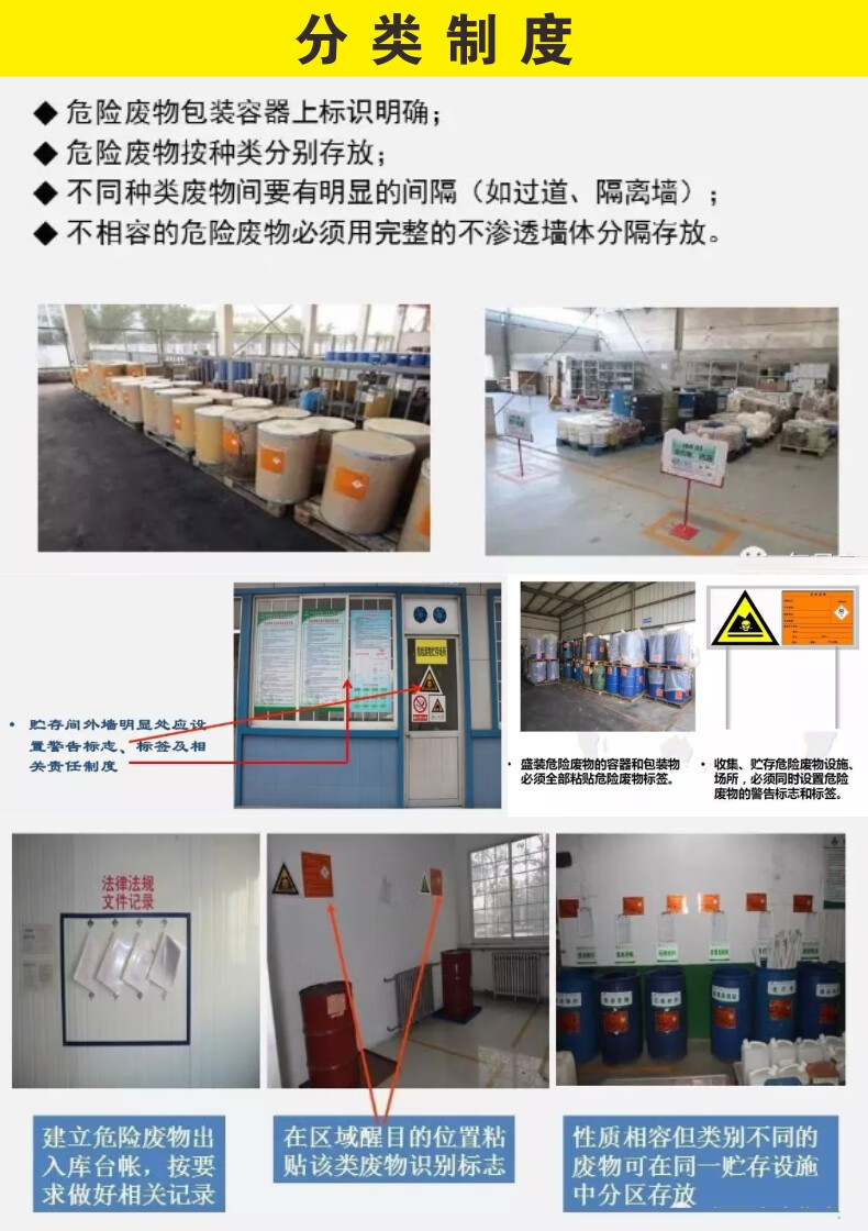 品标签危废间存放区储存间危险品标志牌消防安全警示废液压油提示牌