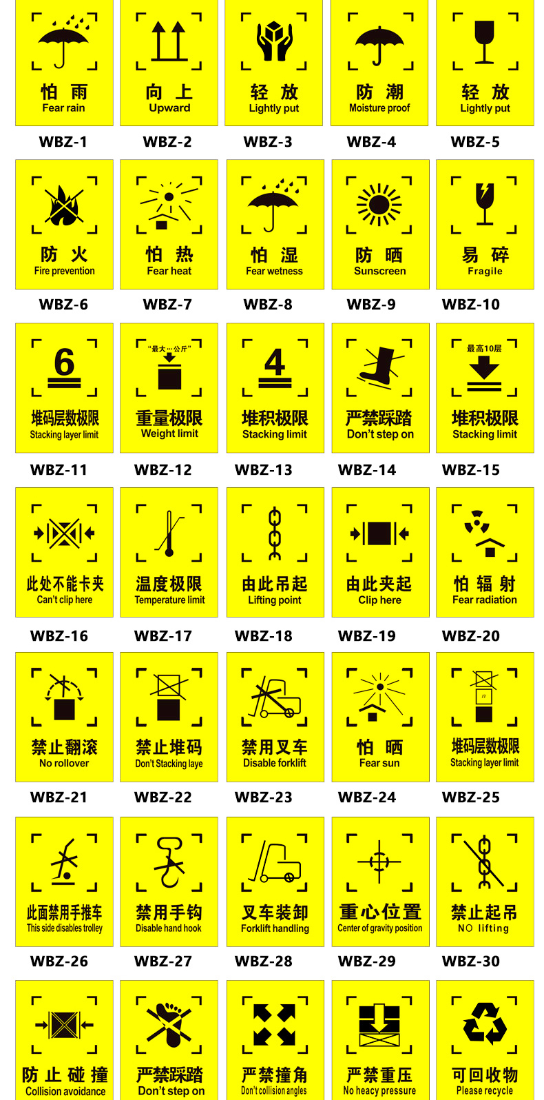 外包装箱标识图标包装运输标志储运标志怕湿小心轻放勿压勿摔易碎品外