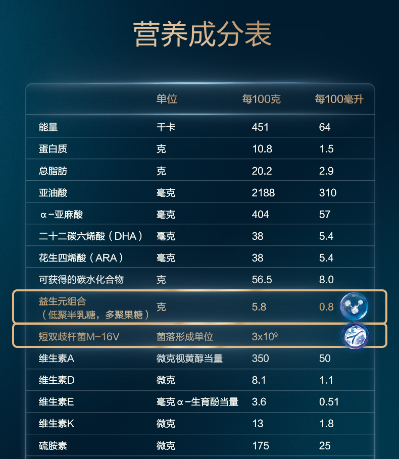 欧洲原装进口essensis爱他美高端黑钻奇迹白罐水解幼儿配方奶粉3段13
