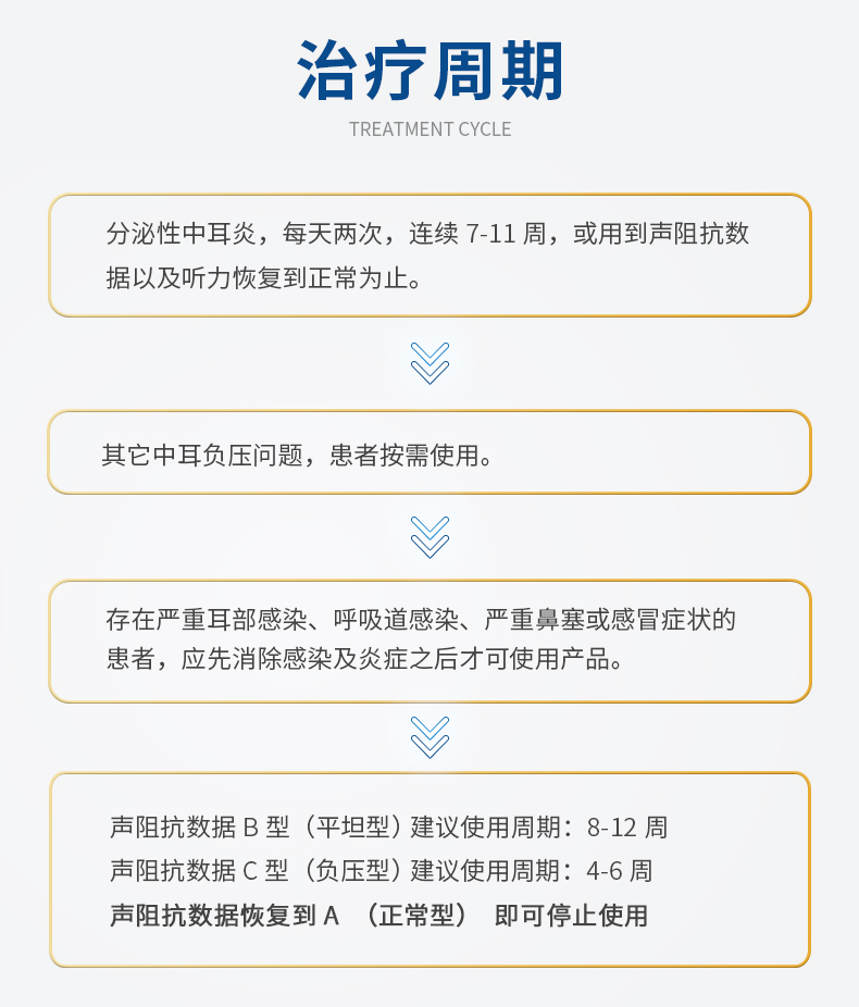 【jd健康】邦耳适咽鼓管吹张器堵塞分泌性中耳炎耳闷耳堵鸣听力下降