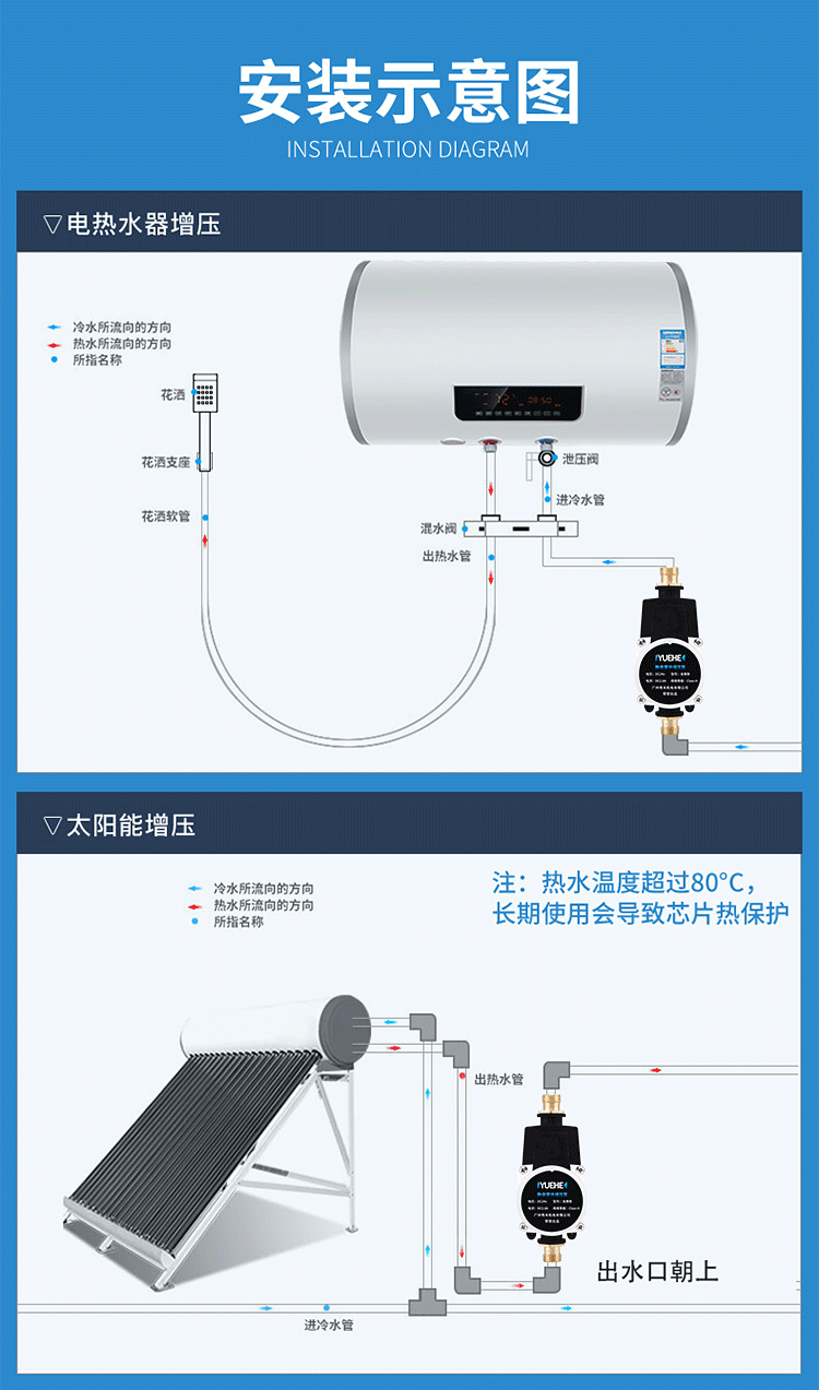 增压泵家用全自动自来水压管道加压泵小型太阳能热水器马桶压力泵天际