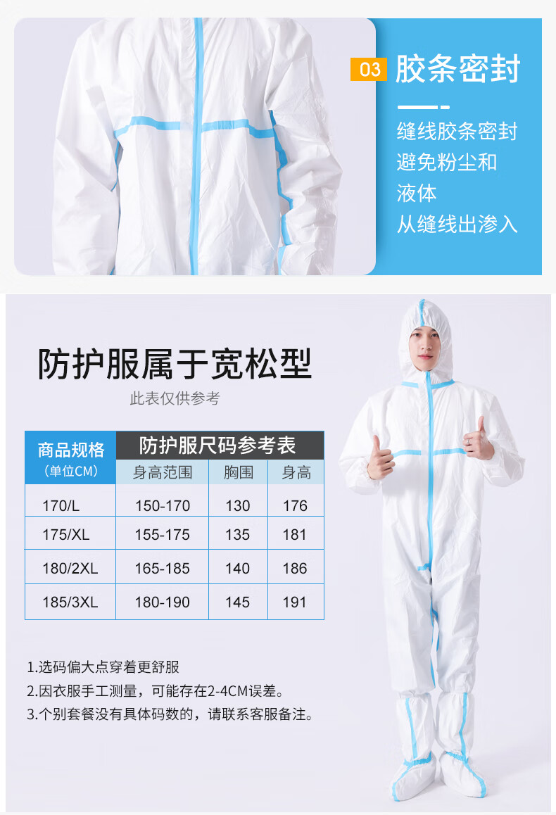 鸿润医用防护服180尺码【图片 价格 品牌 报价】-京东