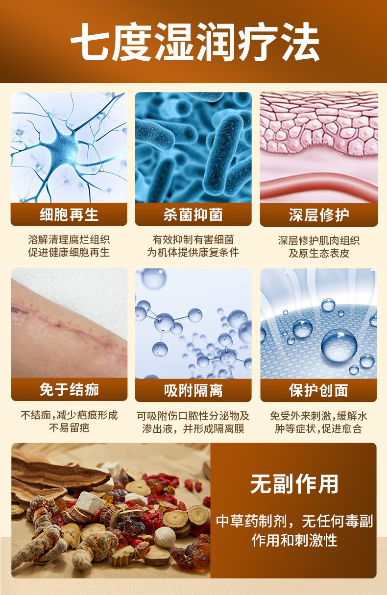 伤口剖腹产化脓感染手术愈合医用敷料促进长肉外伤口药