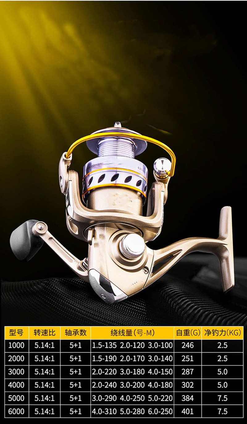 竿滑漂长节大导环远投竿海竿矶竿套装新款大矶2号36米gw纺车轮500米线