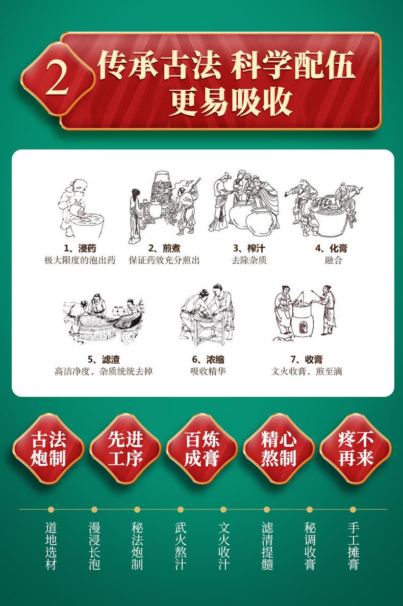 【官方旗舰】百年丹传丹参贴腰突佰年丹传九坤堂丹参单川丹叁 2盒 每