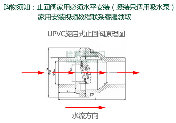 厨房下水道马桶pvc排水管防反水翻板式逆止阀止回阀50110管子外径25mm