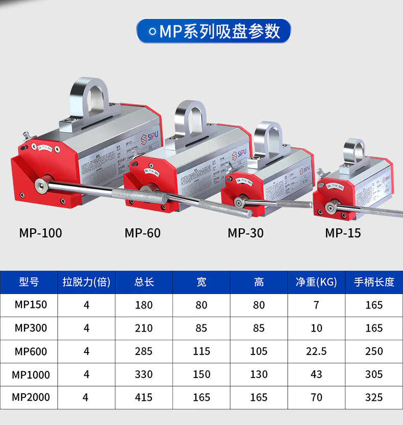 磁力吊装手动永磁吸盘起重器航车电葫芦磁吸盘300kg400kg600kg1吨睿灿