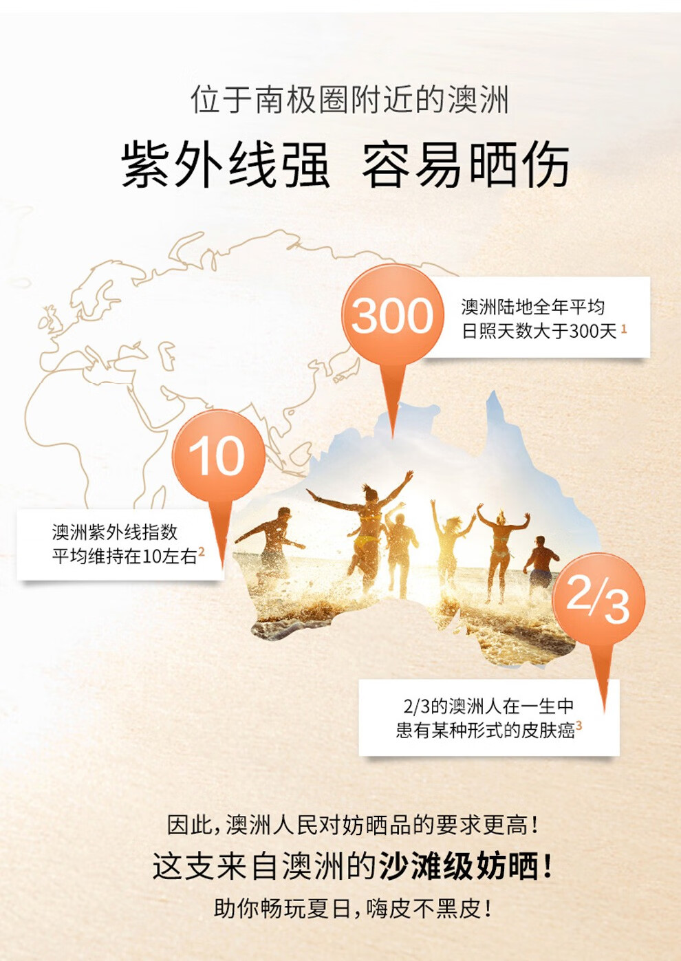 官方旗舰澳洲woolworths防晒霜全身防晒乳儿童可用1l保税仓发货