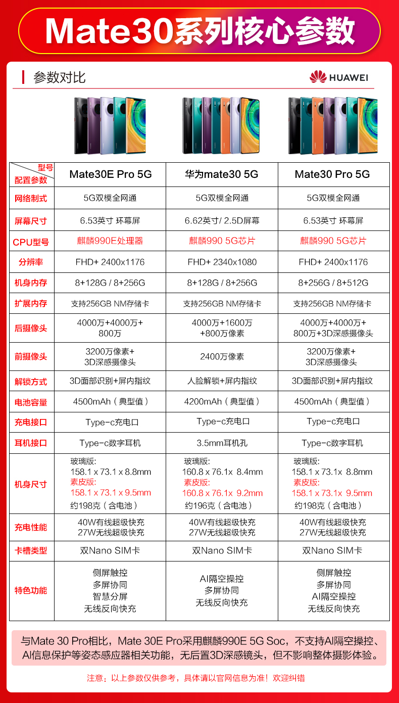 5g 原封演示样机未激 华为mate30pro橙色 8gb 256gb【图片 价格 品牌