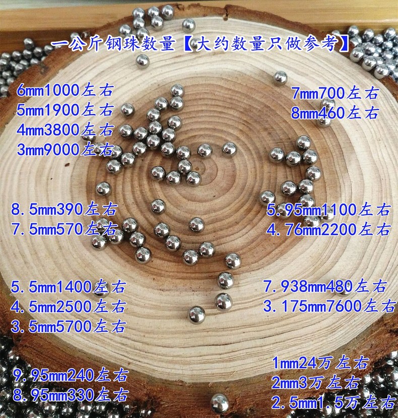 精密钢珠6mm钢球标准3mm4mm5mm6.02f22f4.52f5.