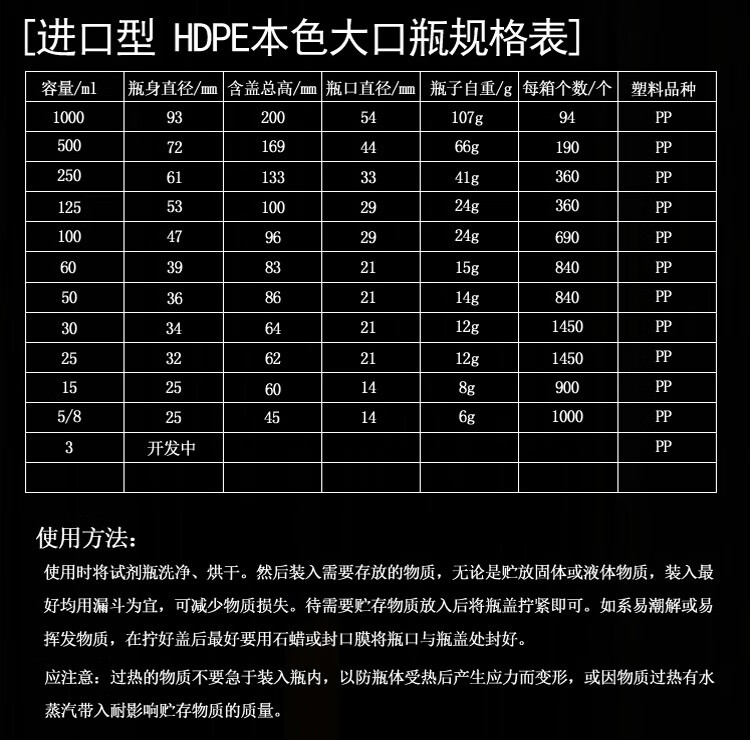 大口塑料瓶瓶子批发1002505001000ml2斤装透明密封罐储物罐液体试剂瓶