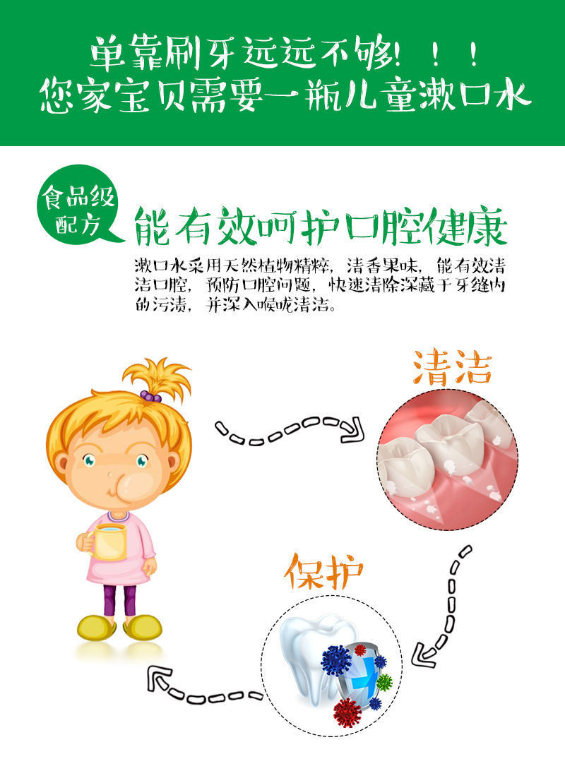 儿童漱口水防蛀牙可吞咽龋齿除口宝宝口腔清新草莓味水果味葡萄味一瓶