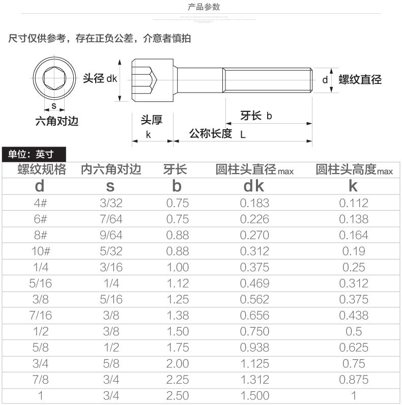 9级unf美制细牙内六角螺钉美标螺丝516-24 38-24 716-20 3/8-24*1-1/4