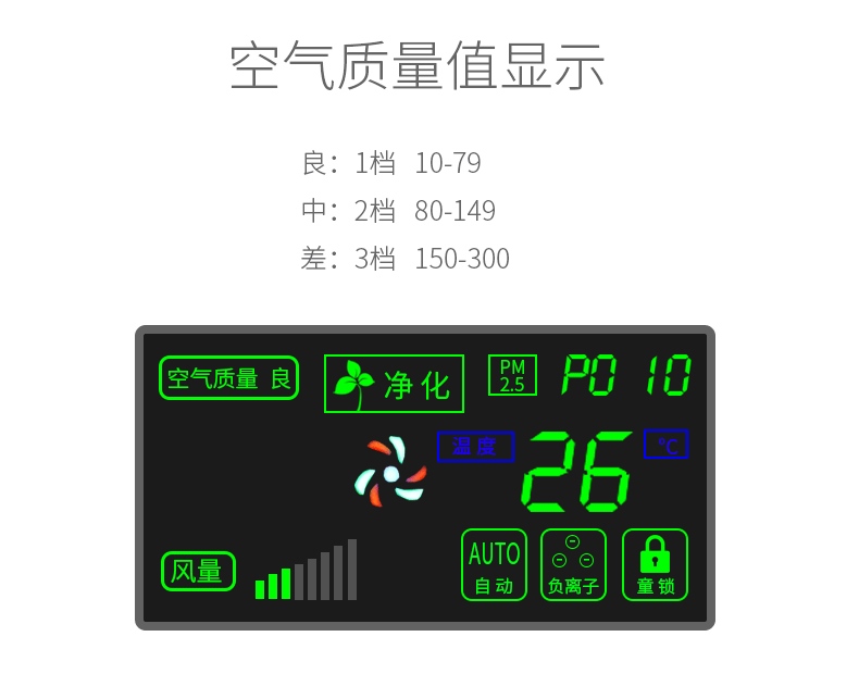 西默万网物联 空气净化器 智能家用去除甲醛雾霾PM2.5氧吧...-京东