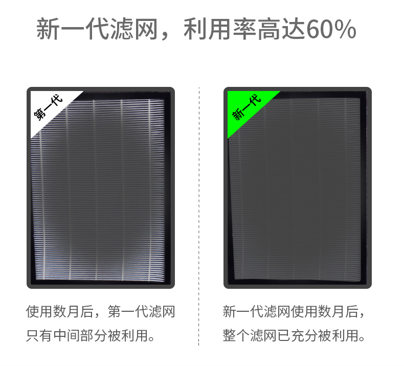 西默万网物联 空气净化器 智能家用去除甲醛雾霾PM2.5氧吧...-京东