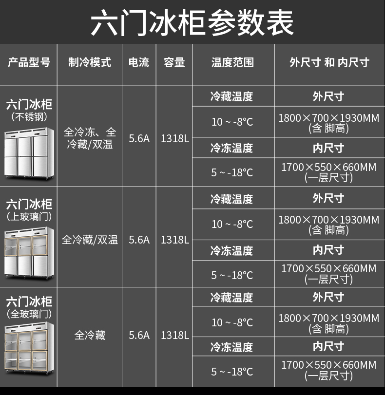 乐创(lecon) 四门冰柜商用家用六门冰柜 立式冷藏双温冷冻保鲜柜展示