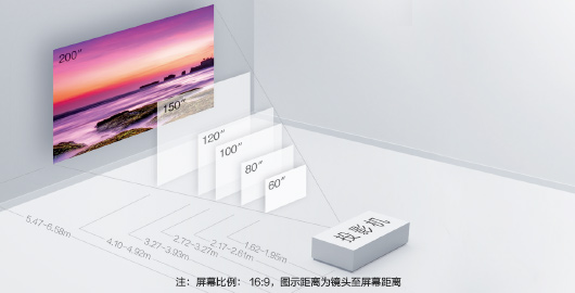 爱普生（EPSON） 【京东配送】CH-TW5210家用投影...-京东