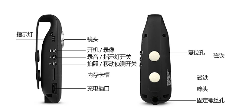 Photographer IDV007 HD 1080P small outdoor chest camera portable digital camera portable micro-photography video artifact sports camera recording pen recorder gift USB card reader Photographer IDV007 HD 1080P small outdoor chest camera portable digital camera portable micro-photography video artifact sports camera recording pen recorder gift USB card reader